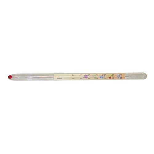 teploměr  zavařovací 33cm (do pouzdra) 0.09 Kg MTA MAXMIX Sklad14 341901