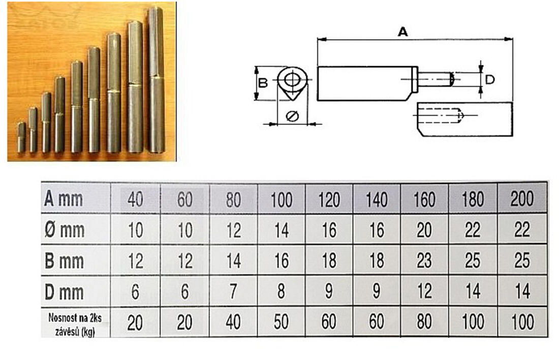 závěs k přivaření 140x16mm (24ks) 5.2 Kg MTA MAXMIX Sklad14 523081