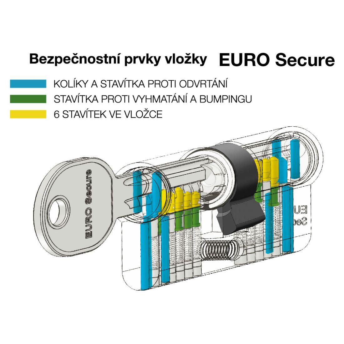 vložka cylindrická 30+35 s knoflíkem 6kl. Ni, 3.třída bezp.RICHTER 0.41 Kg MTA MAXMIX Sklad14 495002