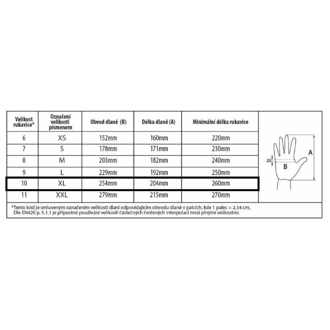 rukavice FLASH GRIP latex 10 0.07 Kg MTA MAXMIX Sklad14 715647