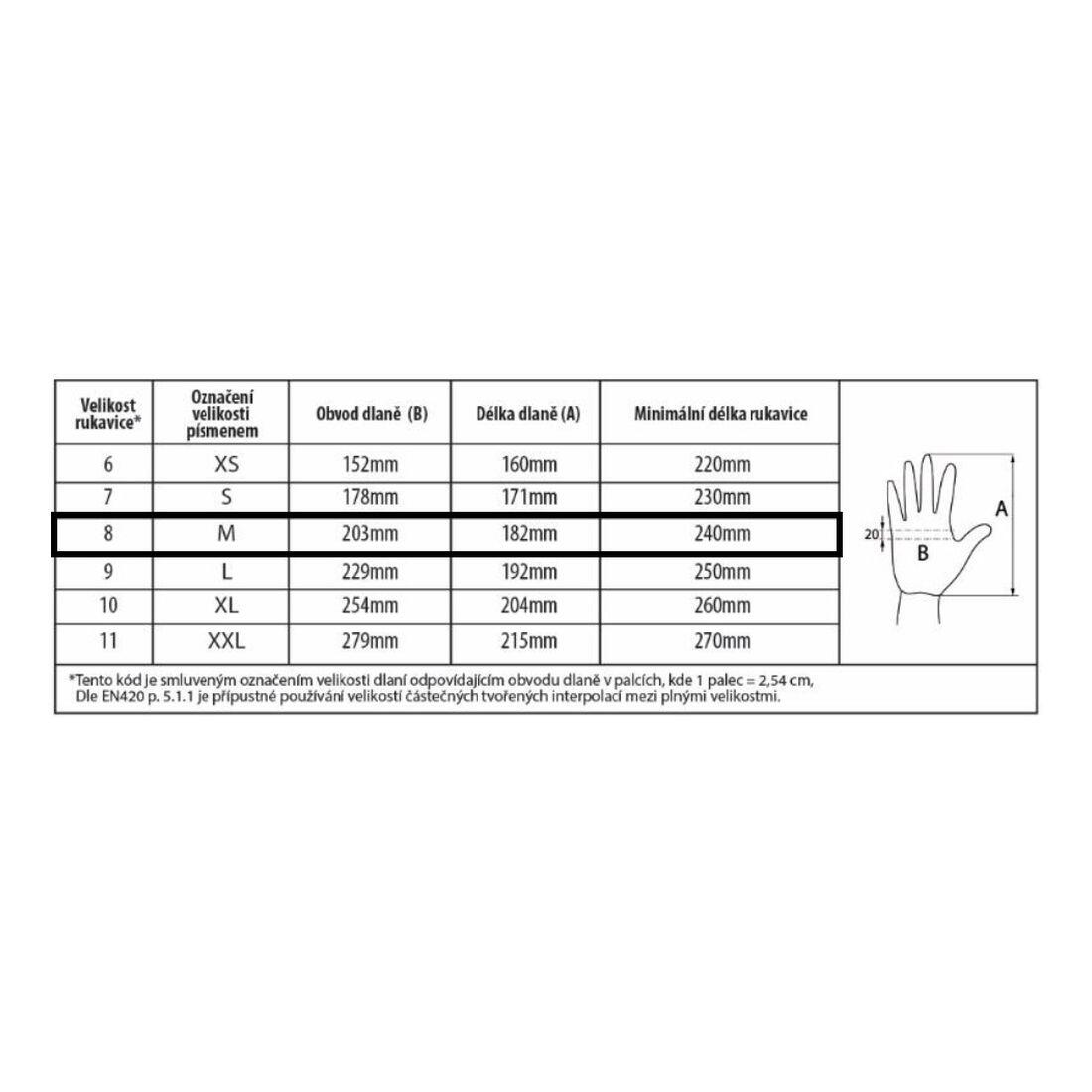 rukavice FLASH GRIP latex  8 0.06 Kg MTA MAXMIX Sklad14 715651