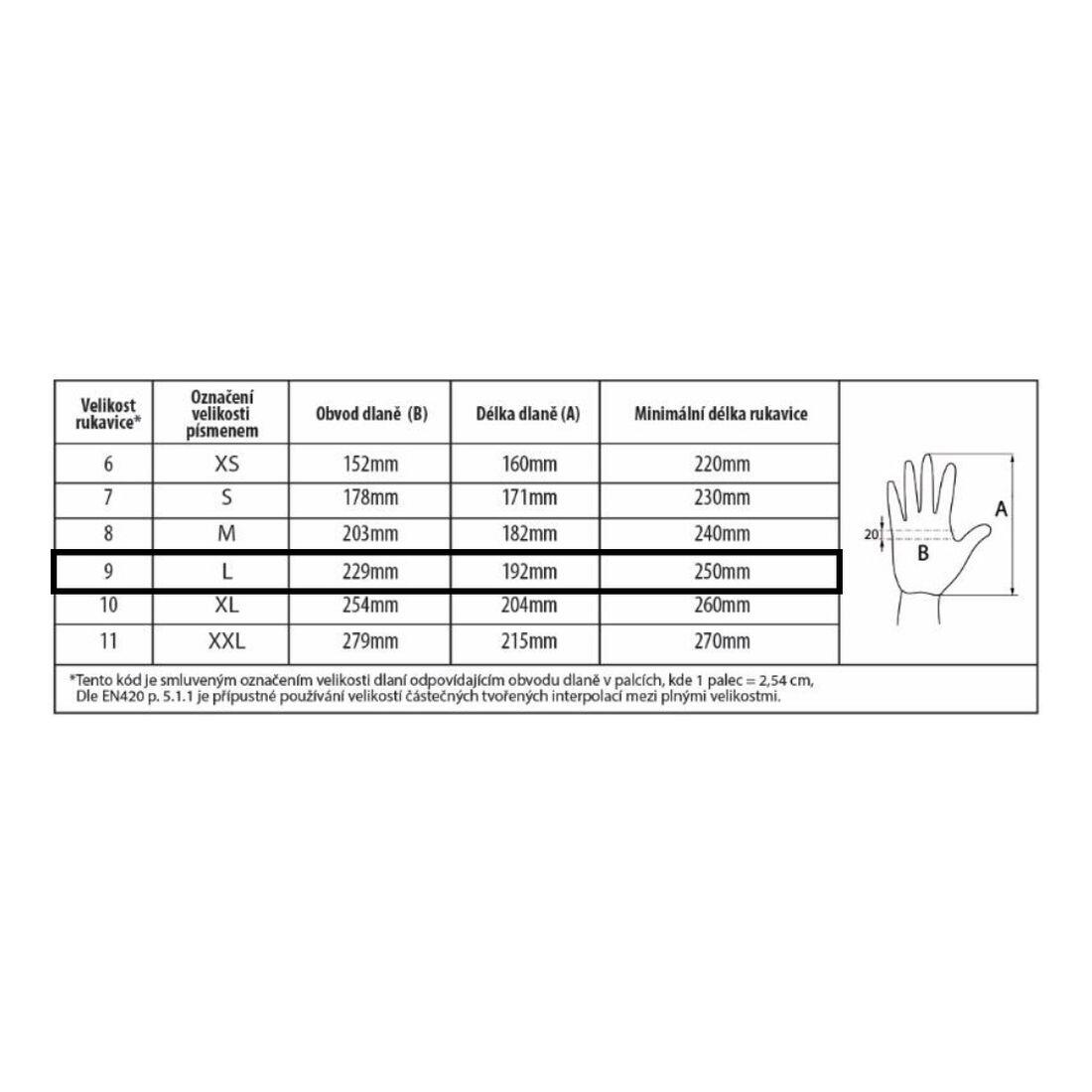 rukavice FLASH GRIP latex  9 0.06 Kg MTA MAXMIX Sklad14 715653