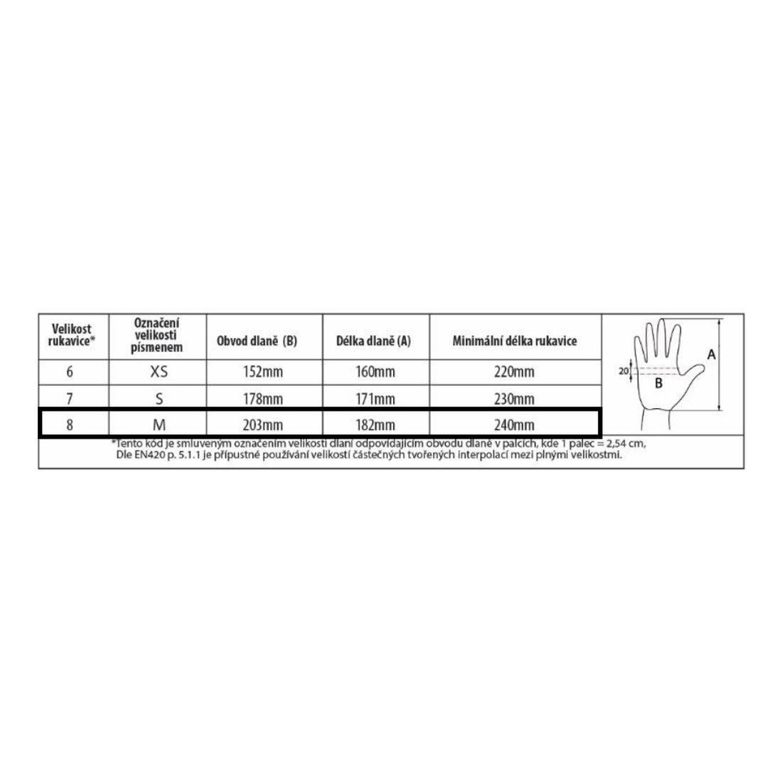 rukavice PURE FLOXY PU 8 0.03 Kg MTA MAXMIX Sklad14 715665