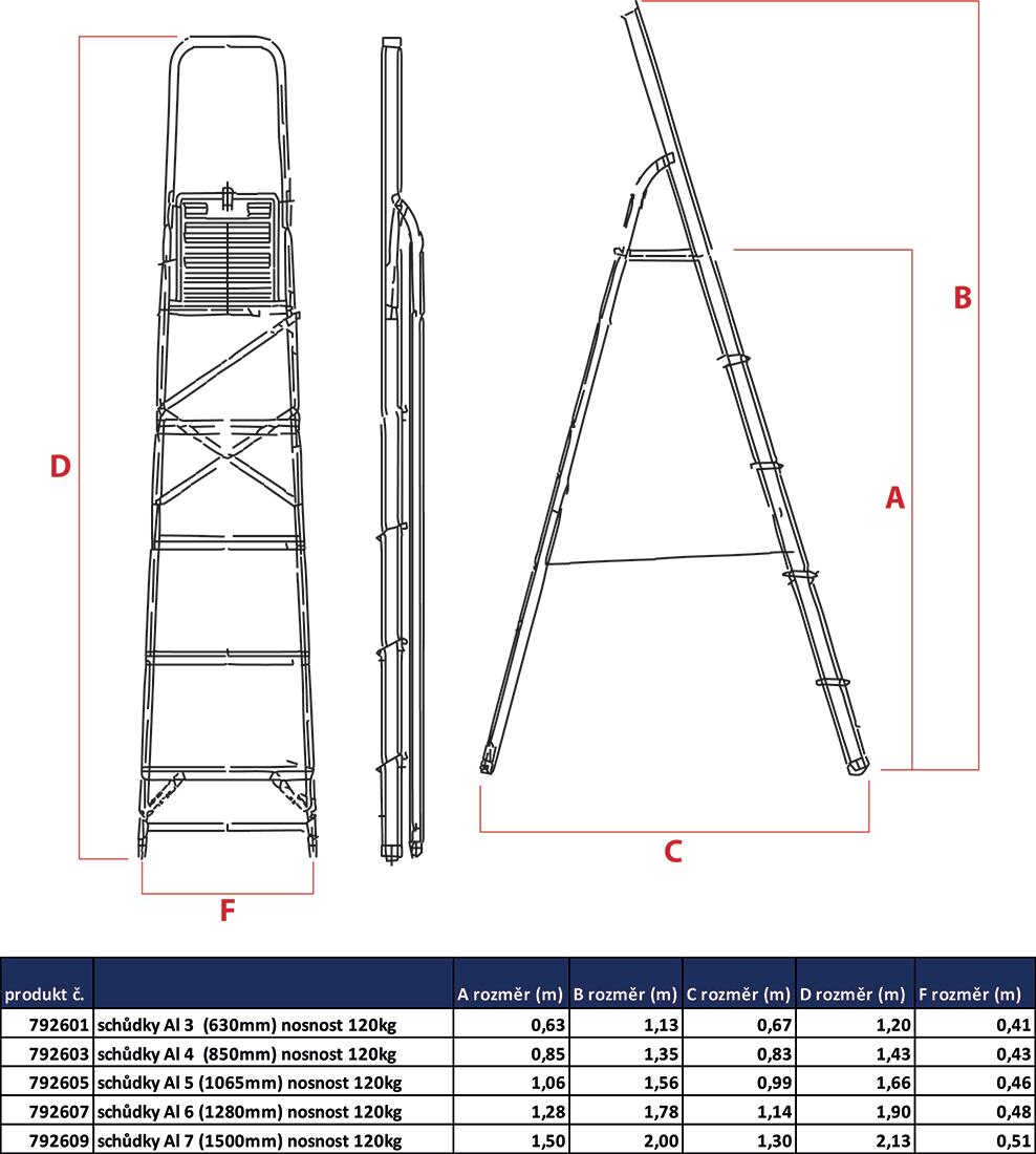 schůdky Al 7 (1500mm) nosnost 120kg 4.5 Kg MTA MAXMIX Sklad14 792609